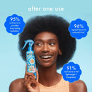 Hydro Rush Intense Moisture Leave-In Conditioner