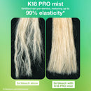 K18 Professional Molecular Repair Hair Mist Canada